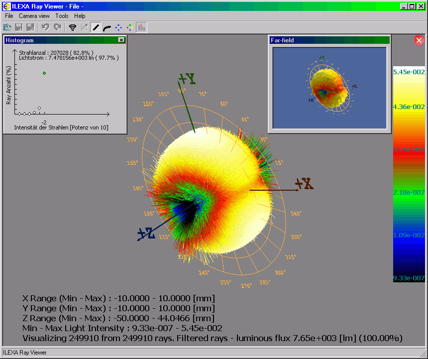Programmoberfläche Ray-Analysator