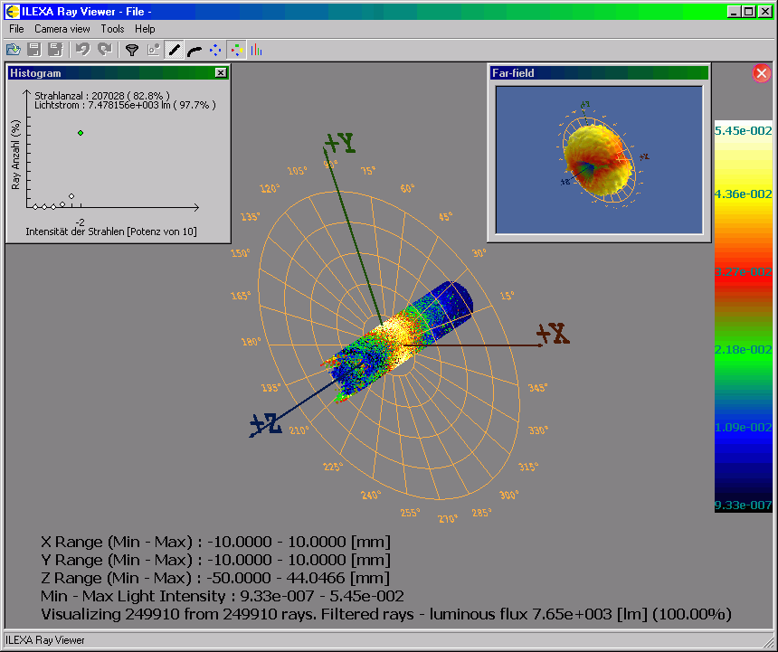 Programmoberfläche Ray-Analysator
